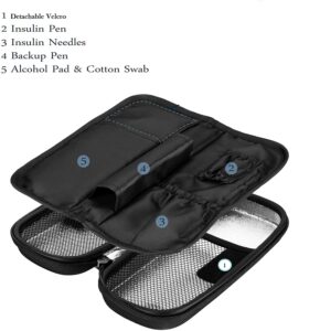 Colling Case